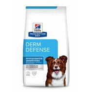 Hill's Canine Derm Defense 12kg