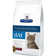 Hill's Feline D/D