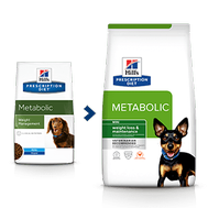 Hill's Canine Dry Adult Metabolic Mini 1kg